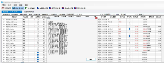 國產(chǎn)質(zhì)譜儀-中國色譜&質(zhì)譜新勢力整體解決方案巡回展-蘭州站(圖11) 國產(chǎn)質(zhì)譜儀-中國色譜&質(zhì)譜新勢力整體解決方案巡回展-蘭州站(圖11)
