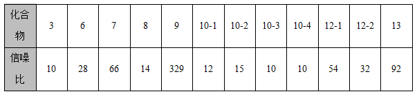 安益譜 7700GC-MS 在水質(zhì)檢測(cè)中的應(yīng)用:擬除蟲菊酯類農(nóng)藥的精準(zhǔn)分析(圖11) 安益譜 7700GC-MS 在水質(zhì)檢測(cè)中的應(yīng)用:擬除蟲菊酯類農(nóng)藥的精準(zhǔn)分析(圖11)
