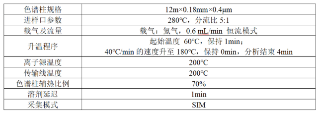 安益譜便攜式氣相色譜質(zhì)譜聯(lián)用儀 MATE11-毒品現(xiàn)場快速檢測利器(圖1)