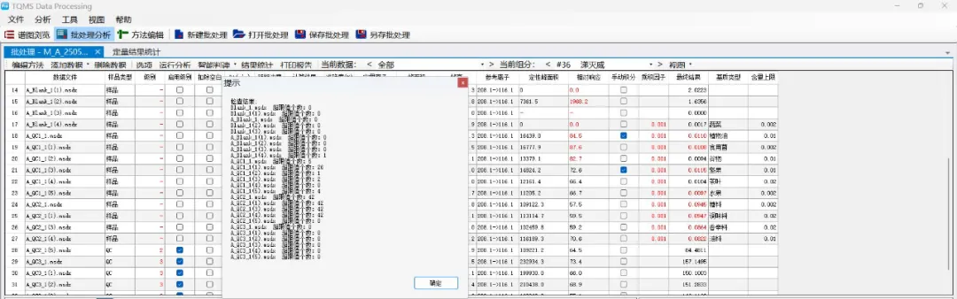 安益譜TQ9100 針對(duì)GB23200.121-2021植物源性食品中331種農(nóng)藥及其代謝物殘留量測(cè)定的完整解決方案(圖7) 安益譜TQ9100 針對(duì)GB23200.121-2021植物源性食品中331種農(nóng)藥及其代謝物殘留量測(cè)定的完整解決方案(圖7)