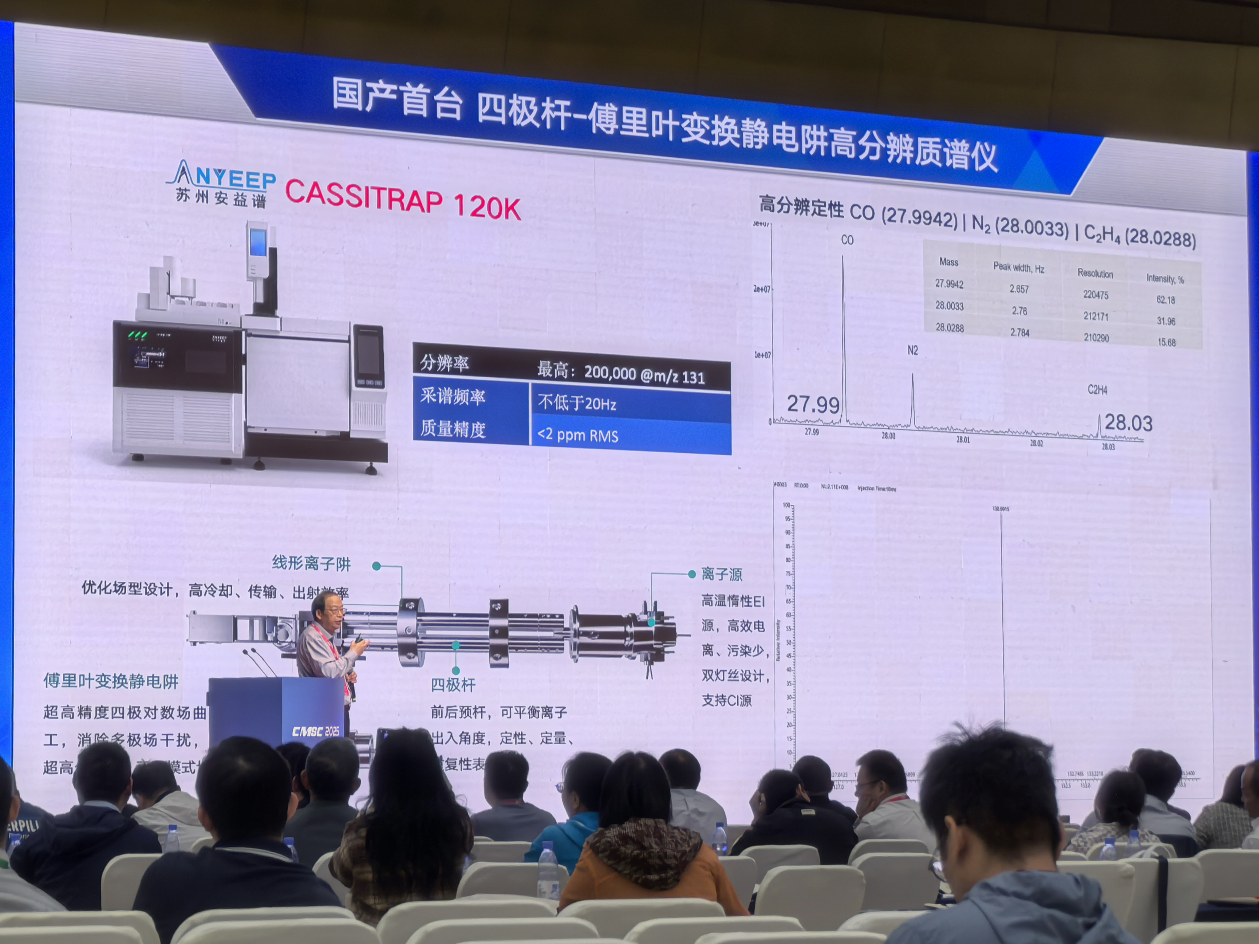 中國質(zhì)譜學(xué)術(shù)大會開幕式,張小華博士榮獲“質(zhì)譜優(yōu)秀青年人物”(圖2) 中國質(zhì)譜學(xué)術(shù)大會開幕式,張小華博士榮獲“質(zhì)譜優(yōu)秀青年人物”(圖2)