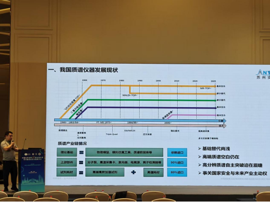 【展會捷報】安益譜精彩亮相第25屆全國色譜學術報告會，國產高端質譜引關注！(圖10)