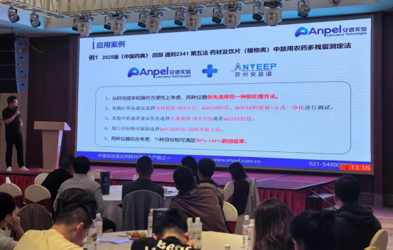 強強聯(lián)合！安益譜 + 安譜實驗打造 “前處理 + 質(zhì)譜檢測” 國產(chǎn)閉環(huán)方案(圖4)